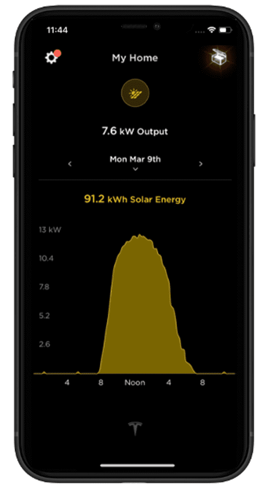 Solar Panels App Overview